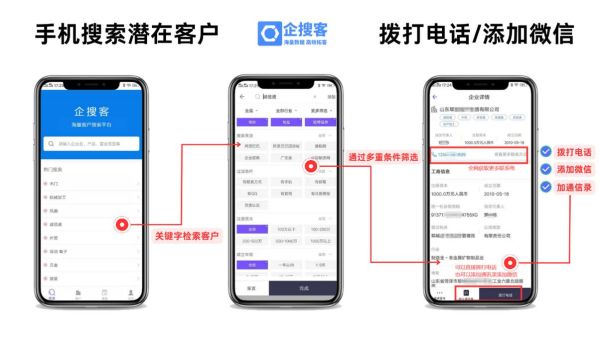 2024年B2B平台如何获客_外贸独立站怎么选品