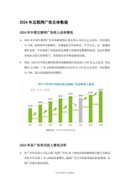 互联网广告竞争格局_如何突围