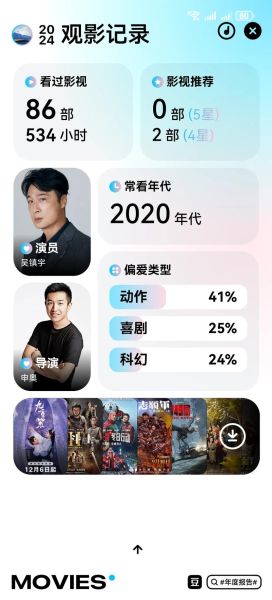 在线看电影哪个平台好_2024年最新电影网站对比