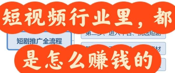 互联网视频产业如何盈利_短视频平台靠什么赚钱