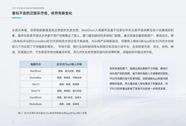 娱乐行业未来五年发展趋势_普通人如何抓住红利