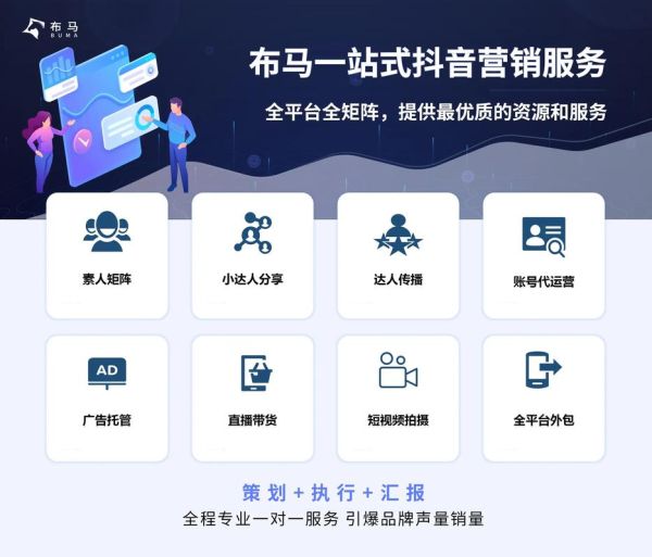 互联网营销产业集团是什么_如何选择靠谱服务商