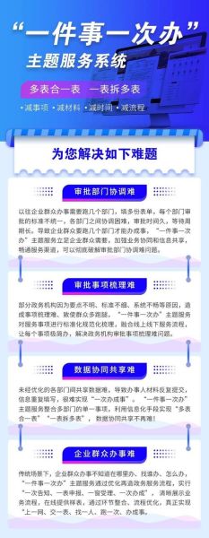 政务互联网如何盈利_政务平台靠什么赚钱