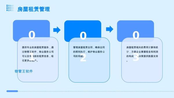 物业公司发展前景怎么样_物业公司如何转型升级