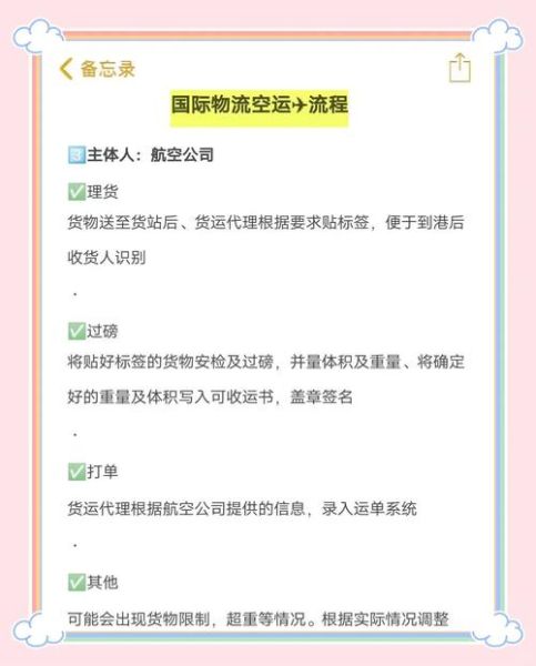 国际物流费用怎么计算_国际物流时效多久