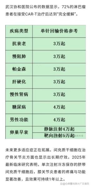 干细胞治疗安全吗_干细胞能治疗哪些疾病