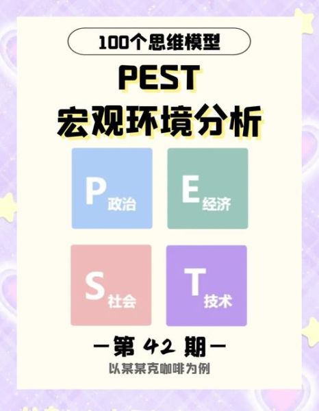 超市行业pest分析_超市如何应对政策变化