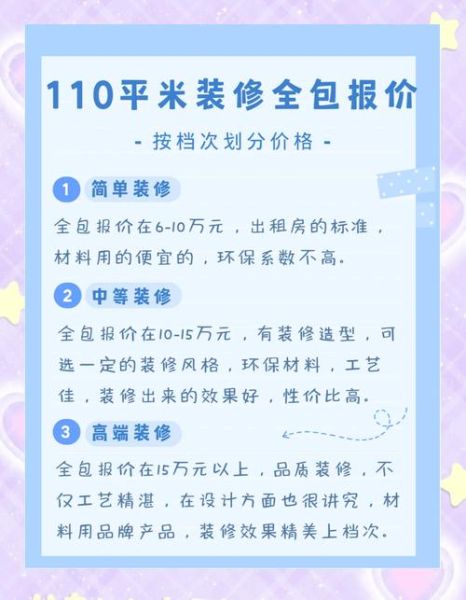 互联网装修平台哪个靠谱_装修报价怎么算