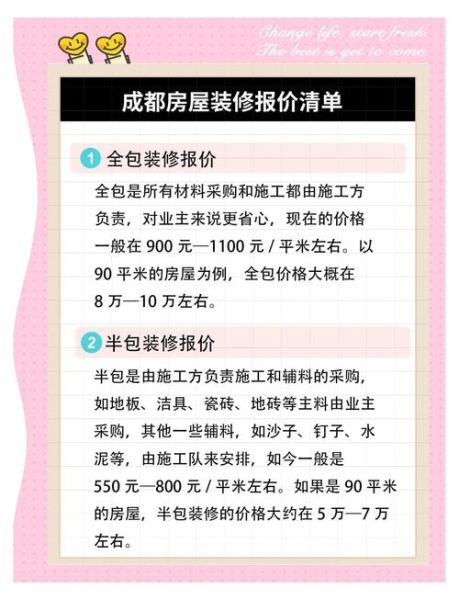 互联网装修平台哪个靠谱_装修报价怎么算