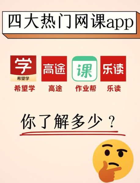 互联网教育品牌哪家好_如何挑选靠谱网课平台