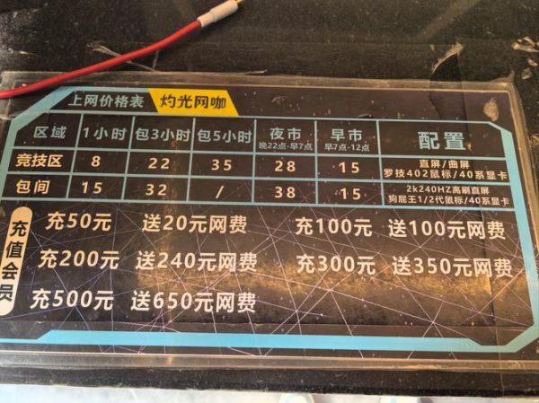 开网吧还能赚钱吗_2024年网吧投资成本与回本周期