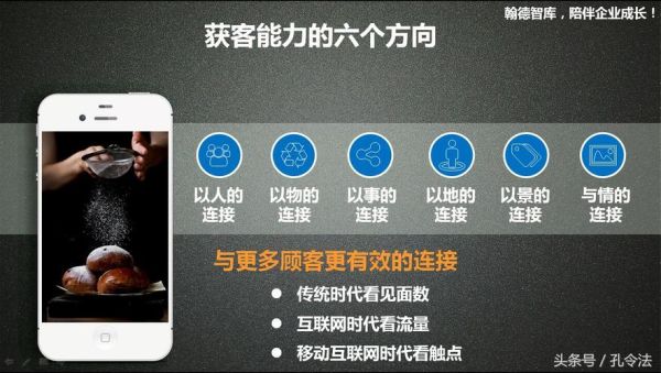 移动互联网营销挑战有哪些_如何应对流量焦虑
