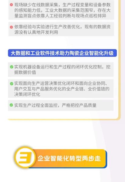 2017陶瓷行业前景如何_陶瓷企业转型策略