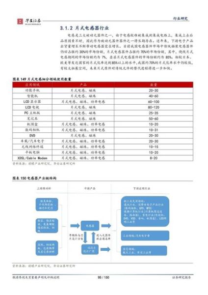 2017陶瓷行业前景如何_陶瓷企业转型策略