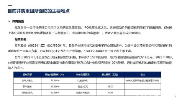 互联网并购如何估值_并购后整合难点有哪些