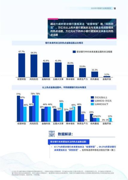 2013银行业行业分析_未来趋势如何
