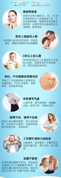 羊奶市场前景怎么样_羊奶适合哪些人群