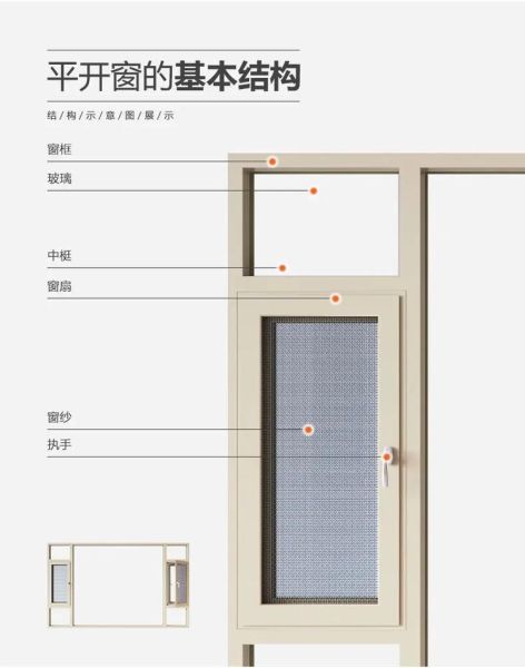 铝包木窗价格多少钱一平_铝包木窗和断桥铝哪个好
