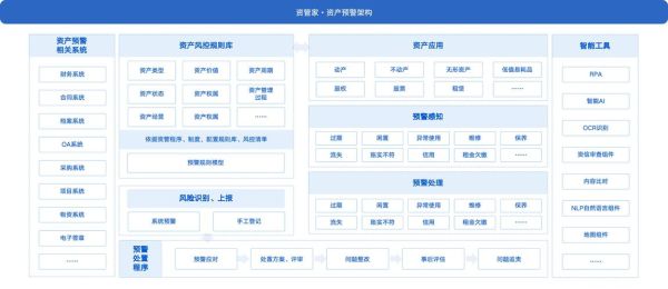 虚拟资产如何突破互联网壁垒_虚拟资产交易是否受地域限制
