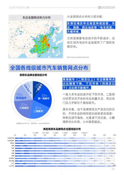 互联网汽车产业园区有哪些优势_如何选址