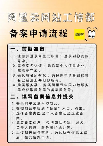 网站备案需要哪些材料_备案流程多久