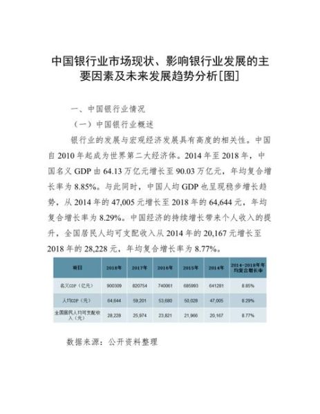 2014银行业分析报告_未来趋势如何