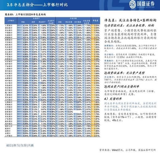 2014银行业分析报告_未来趋势如何
