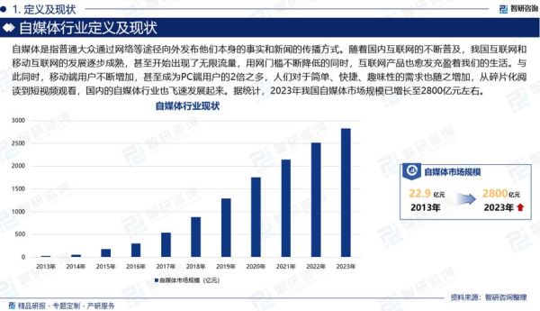 中国互联网规模预测_2025年用户增长趋势