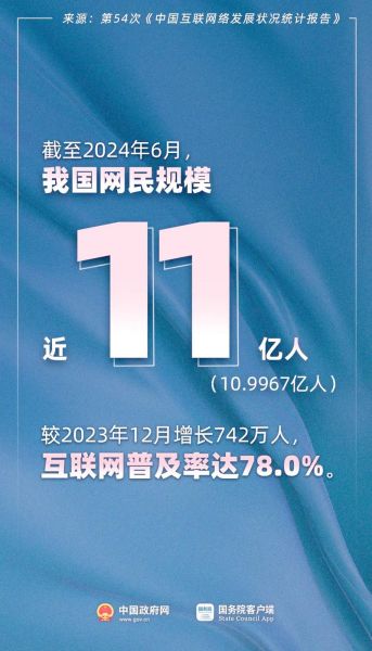 互联网普及率_如何提升