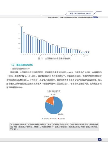 酒店行业环境分析_2024年酒店业如何突围