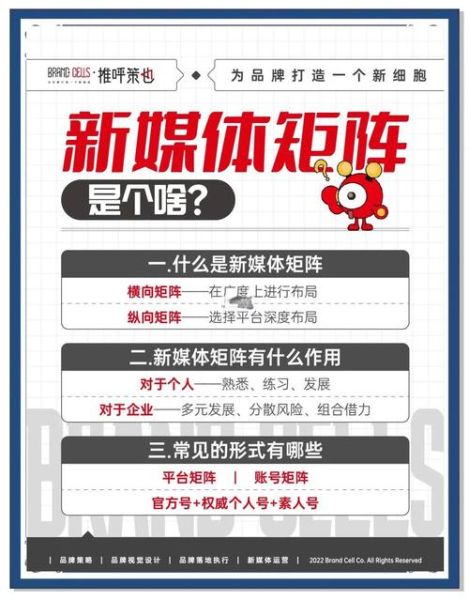 文化传媒行业前景如何_如何布局新媒体矩阵