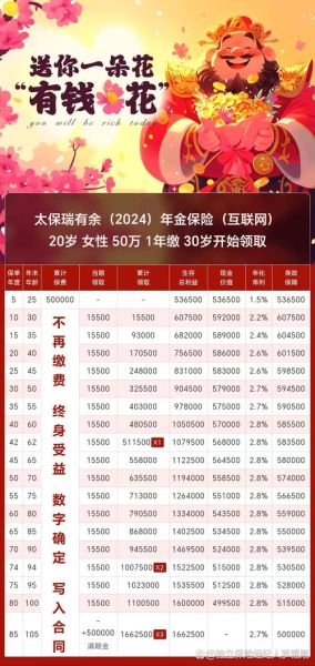 互联网理财可靠吗_2024年最新理财平台排名