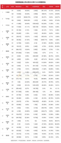 互联网理财可靠吗_2024年最新理财平台排名