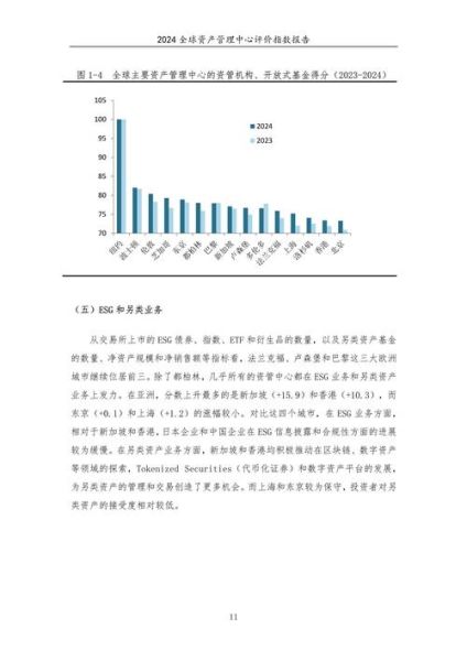 IDC行业前景如何_2024年数据中心投资回报率分析