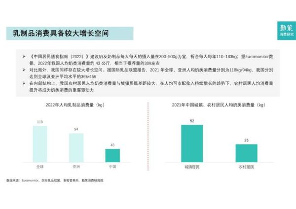 中国行业分析报告怎么写_行业分析报告模板有哪些