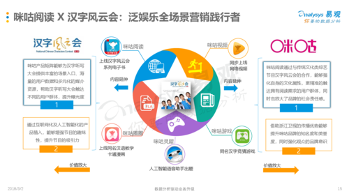 2017移动互联网市场趋势_移动营销怎么做