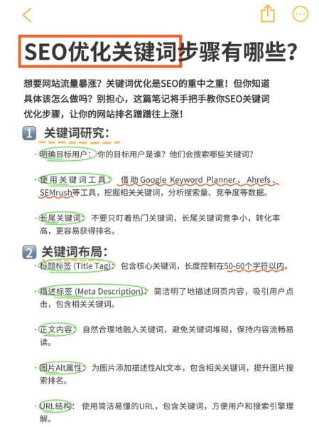 未来网站SEO怎么做_长尾关键词怎么选