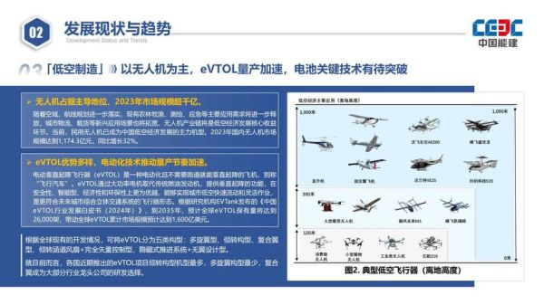无人机物流市场前景怎么样_无人机配送盈利模式有哪些
