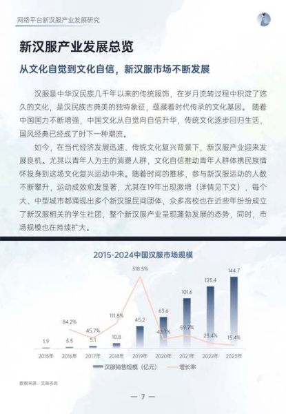 中国文化行业现状_未来五年增长潜力