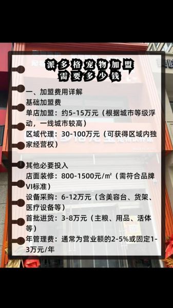 宠物店加盟赚钱吗_宠物店加盟费用多少