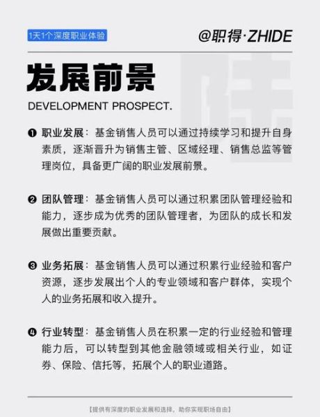 互联网基金销售合规要求_基金线上营销怎么做
