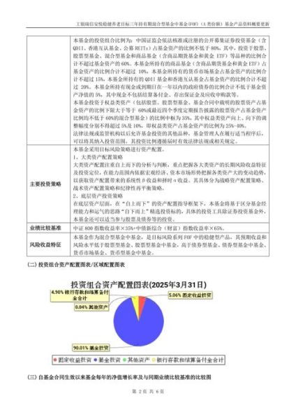 互联网基金销售合规要求_基金线上营销怎么做