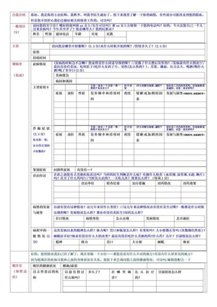 丁香园互联网医疗靠谱吗_线上问诊流程详解