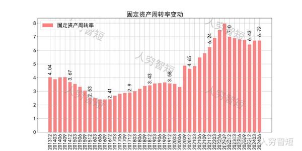 中国石油未来走势_中国石油值得投资吗