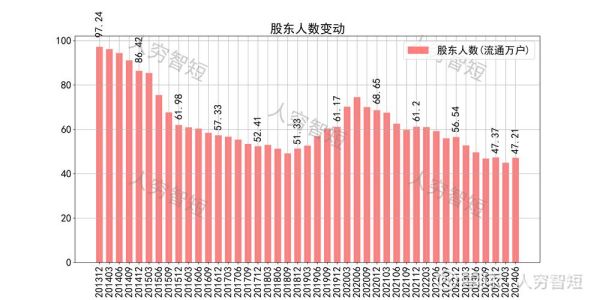 中国石油未来走势_中国石油值得投资吗