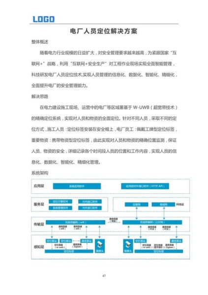 互联网电力行业怎么转型_智慧电网建设方案