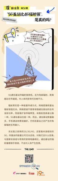 5G基站辐射大吗_如何降低通信设备辐射