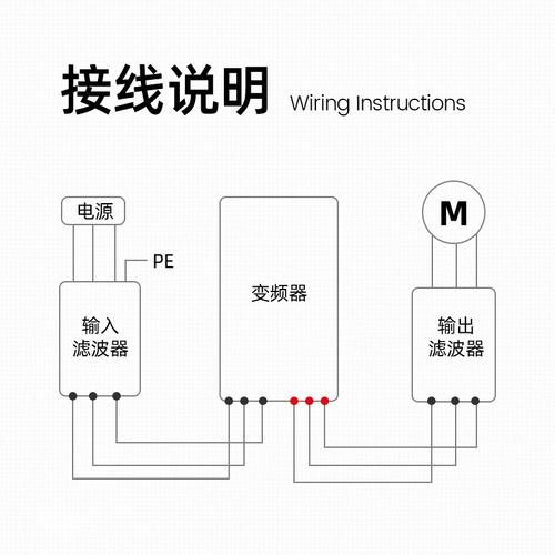 滤波器选型_滤波器工作原理