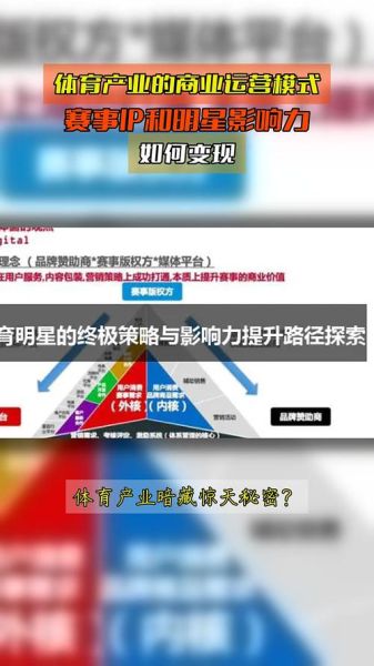 体育互联网公司如何盈利_体育APP变现模式有哪些