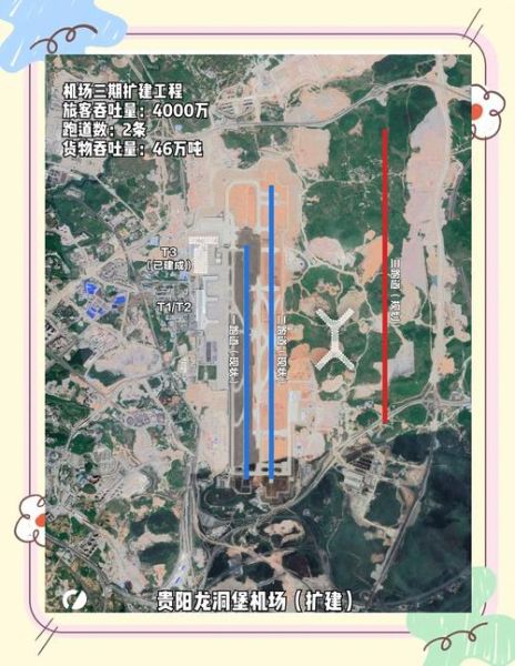 中国机场数量有多少个_未来五年扩建计划